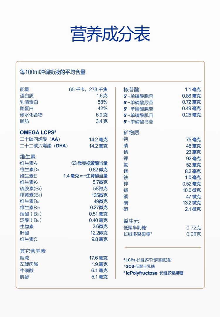 澳洲爱他美aptamil白金版婴幼儿奶粉 2段(6-12个月)900g