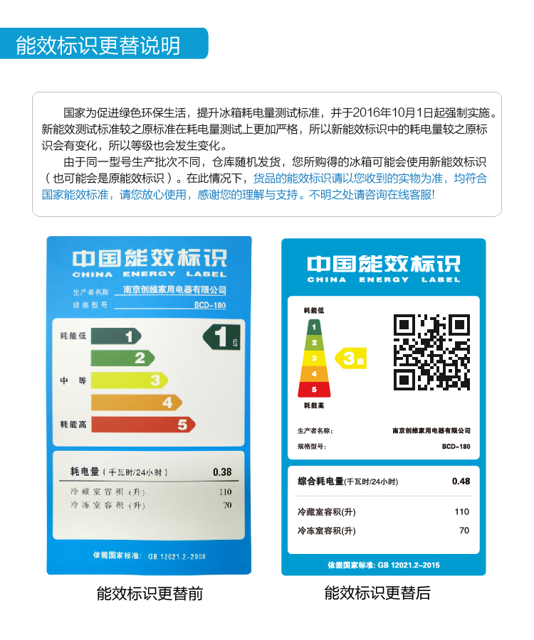 创维冰箱说明书图解图片