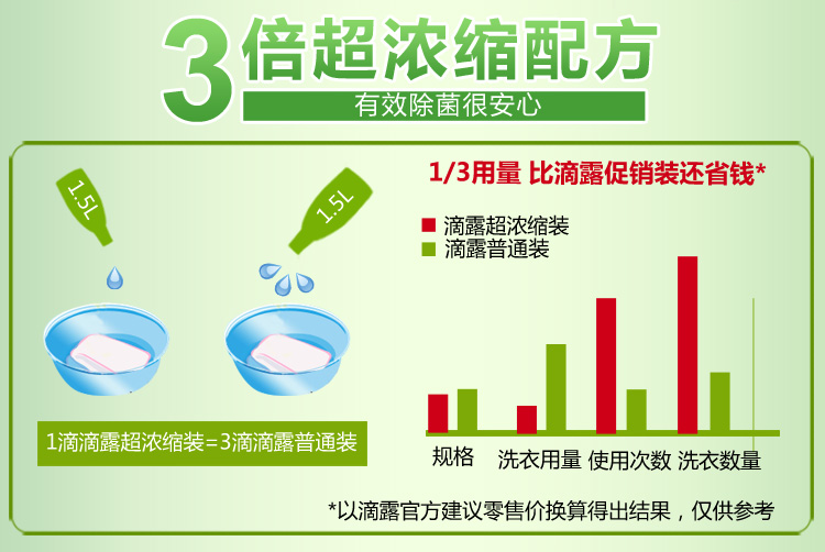 滴露Dettol 超浓缩衣物除菌液 舒缓薰衣草 1.5L 3...-京东