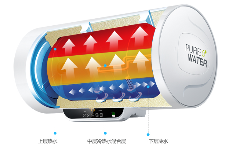 美的（Midea）60升预约洗浴 无线遥控 电热水器 F60...-京东