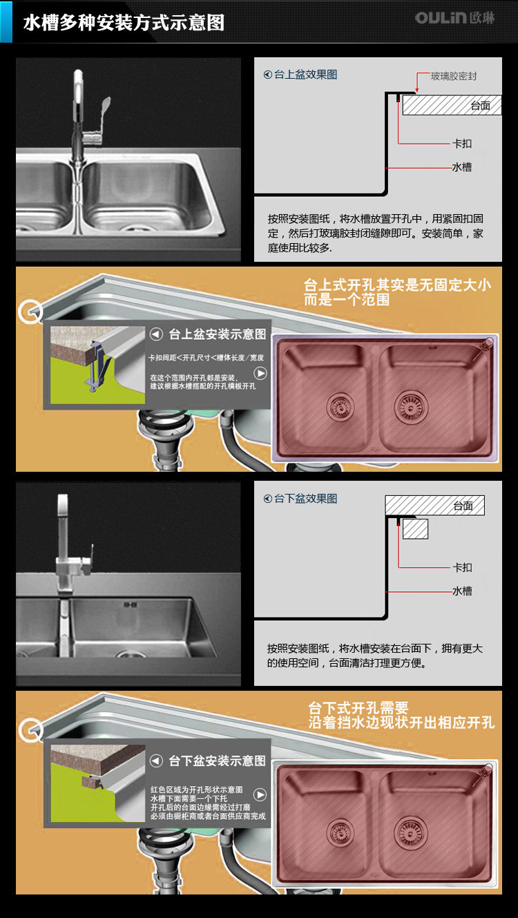 欧琳水槽安装示意图图片