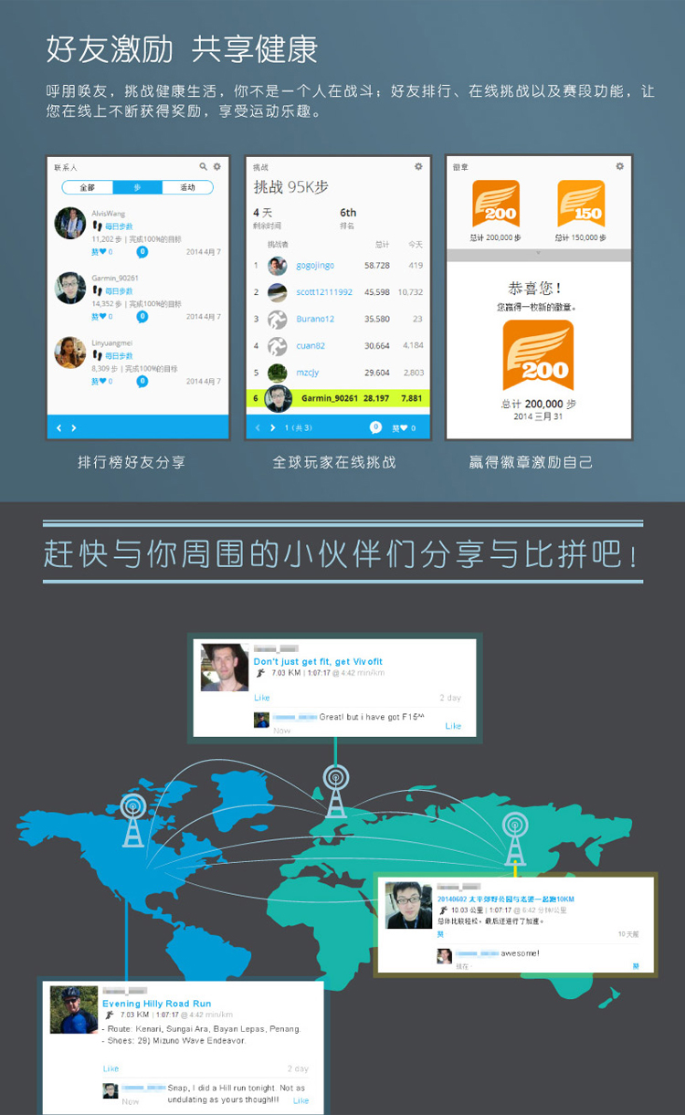 佳明（GARMIN）vivosmart  紫色 智能运动手环腕带 50米防水 计步器蓝牙 睡眠监测 震动提醒