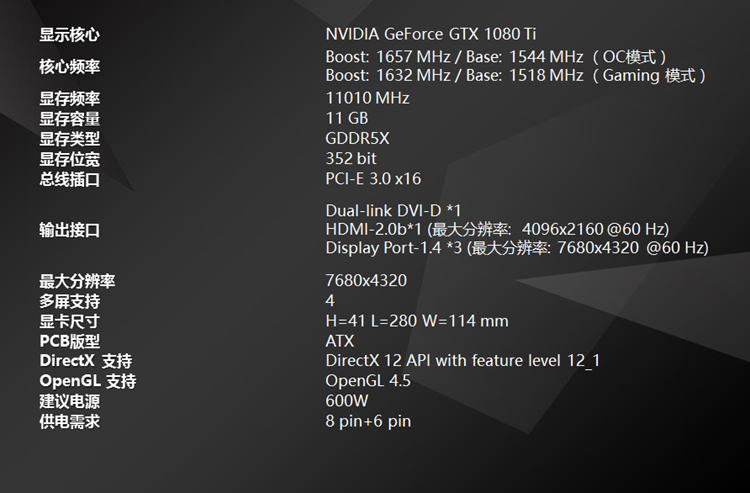 技嘉1080ti大雕参数图片