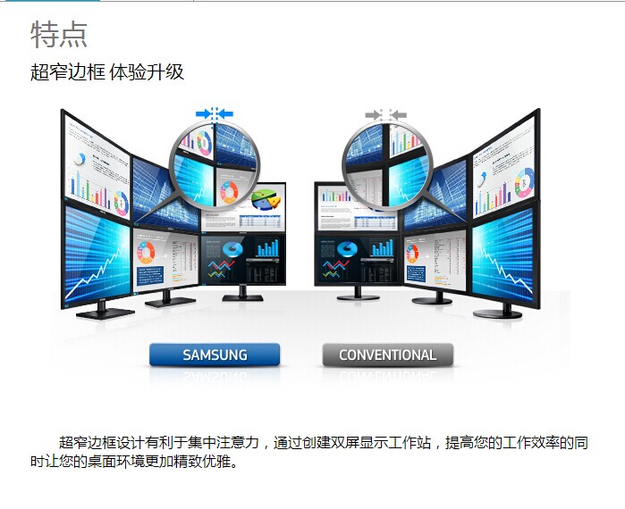 三星（SAMSUNG）LS27C65UDS 27英寸LED背光宽屏商用液晶显示器
