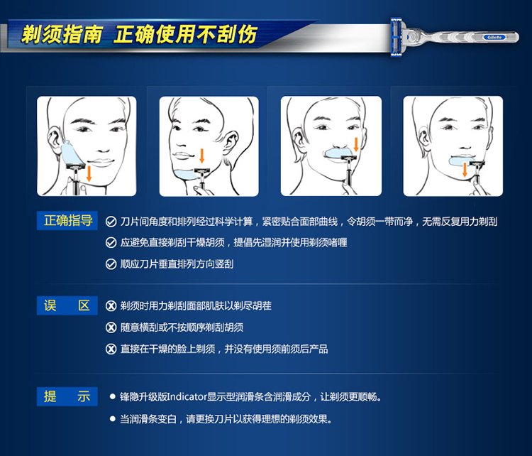 吉列手动剃须刀刀片锋速3突破刀片电商特供装（6刀头）