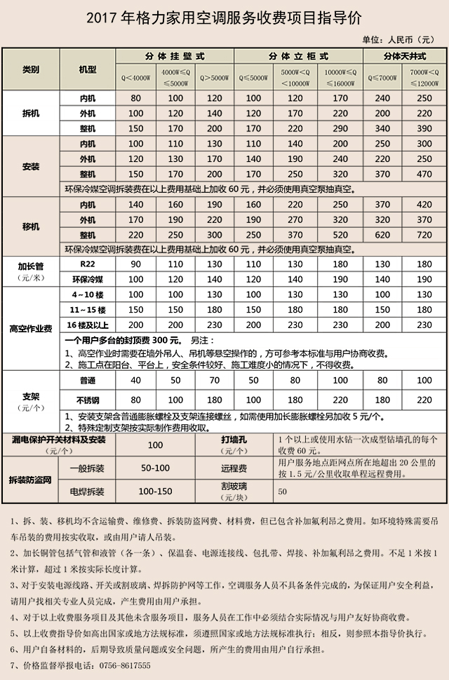 格力(gree)2匹 定频 t爽 立柜式冷暖空调 kfr-50lw/(50532)nhaa-3