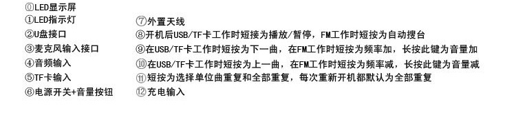 先科（SAST）SA-501 多功能教学促销显示屏便携扩音器插卡音乐播放器（红色）