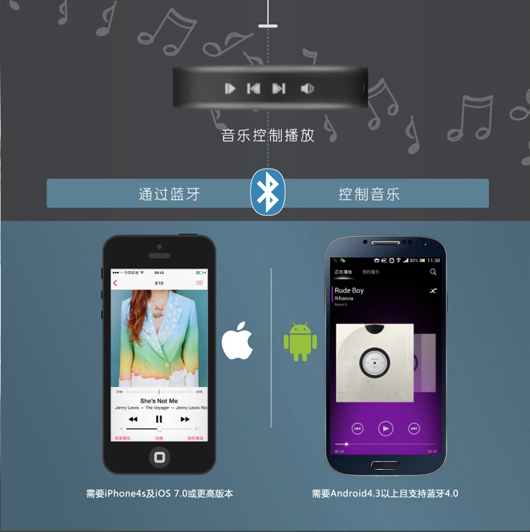 佳明（GARMIN）vivosmart  紫色 智能运动手环腕带 50米防水 计步器蓝牙 睡眠监测 震动提醒