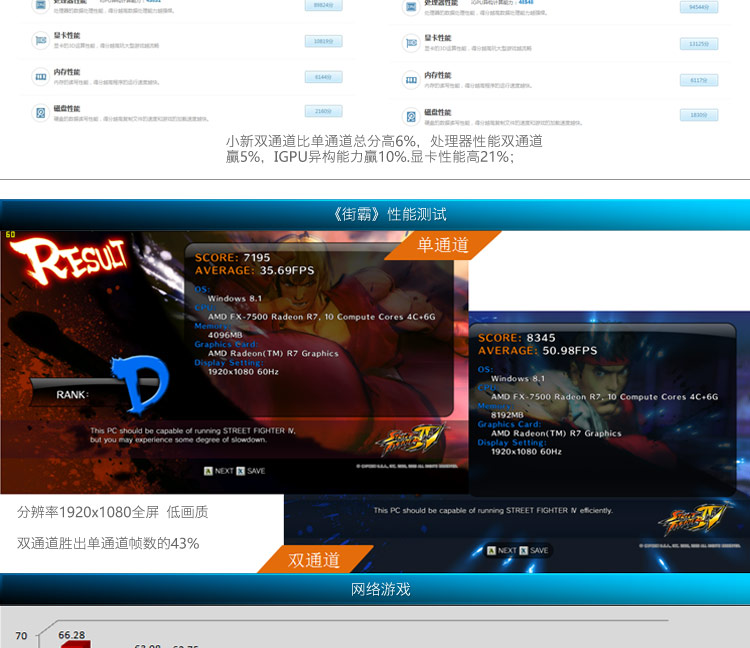 联想（Lenovo）小新V1070 FX版 14英寸超薄笔记本电脑（FX-7500 8G 1T+8G SSHD  2G独显 摄像头 Win8.1）黑色