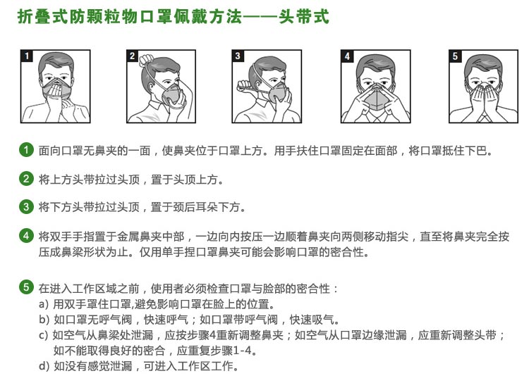 3m 口罩 9002v kn90呼气阀防护口罩(25只/盒)防pm2.