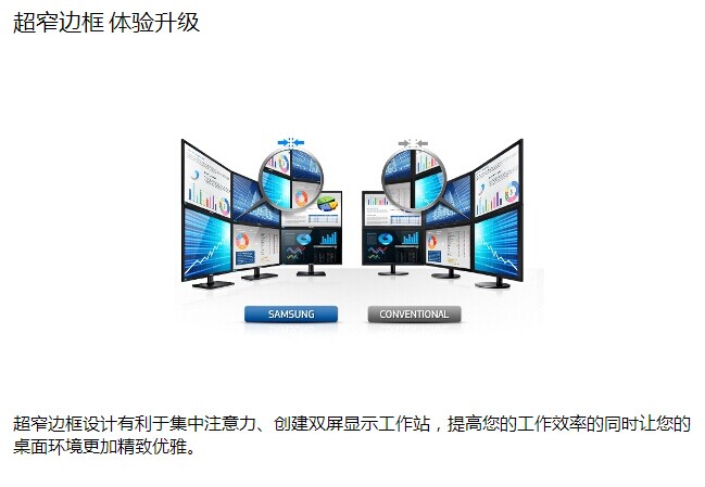 三星（SAMSUNG）S23C650D 23英寸LED背光宽屏商用液晶显示器
