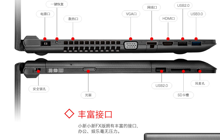联想（Lenovo）小新V1070 FX版 14英寸超薄笔记本电脑（FX-7500 8G 1T+8G SSHD  2G独显 摄像头 Win8.1）黑色