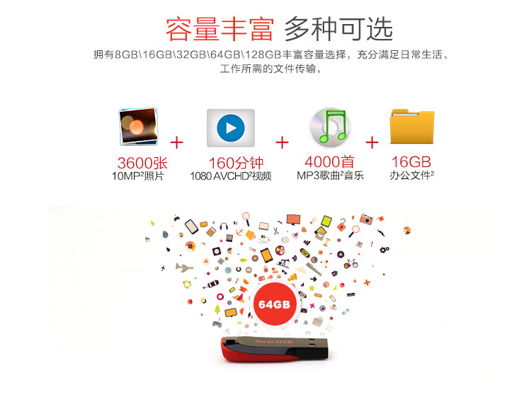 
                                        
                                                                                闪迪(SanDisk)64GB USB2.0 U盘 CZ50酷刃 黑红色 时尚设计 安全加密软件                