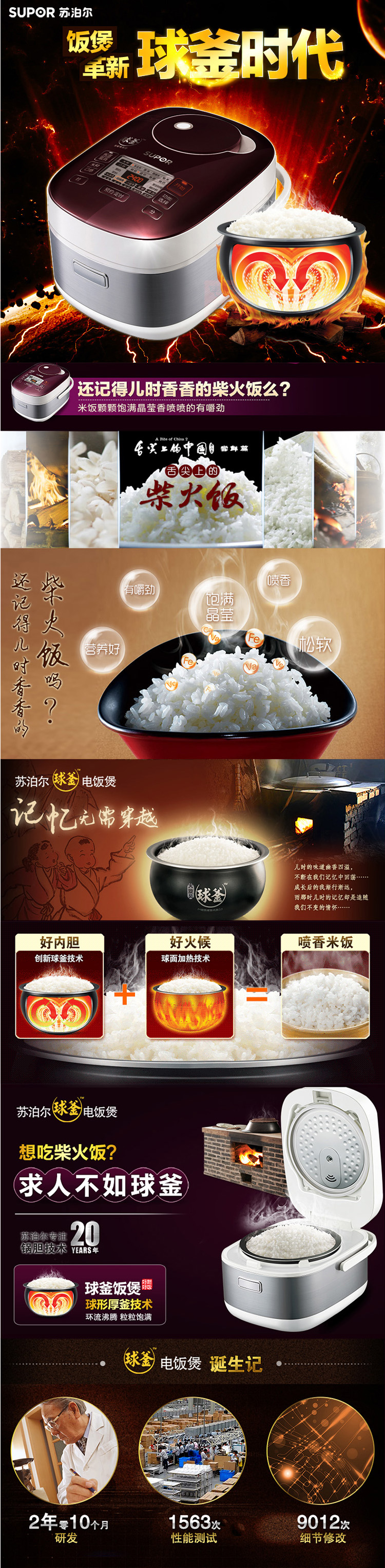 苏泊尔（SUPOR)电饭煲电饭锅CFXB40FC826-75