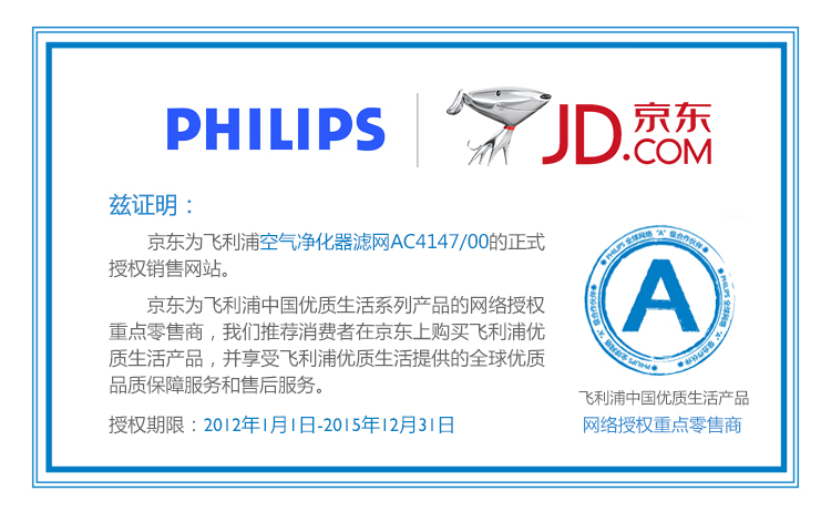 飞利浦（PHILIPS）去甲醛滤网 AC4147适用于飞利浦空气净化器AC4076,AC4016,AC4014,AC4074,ACP027,ACP077