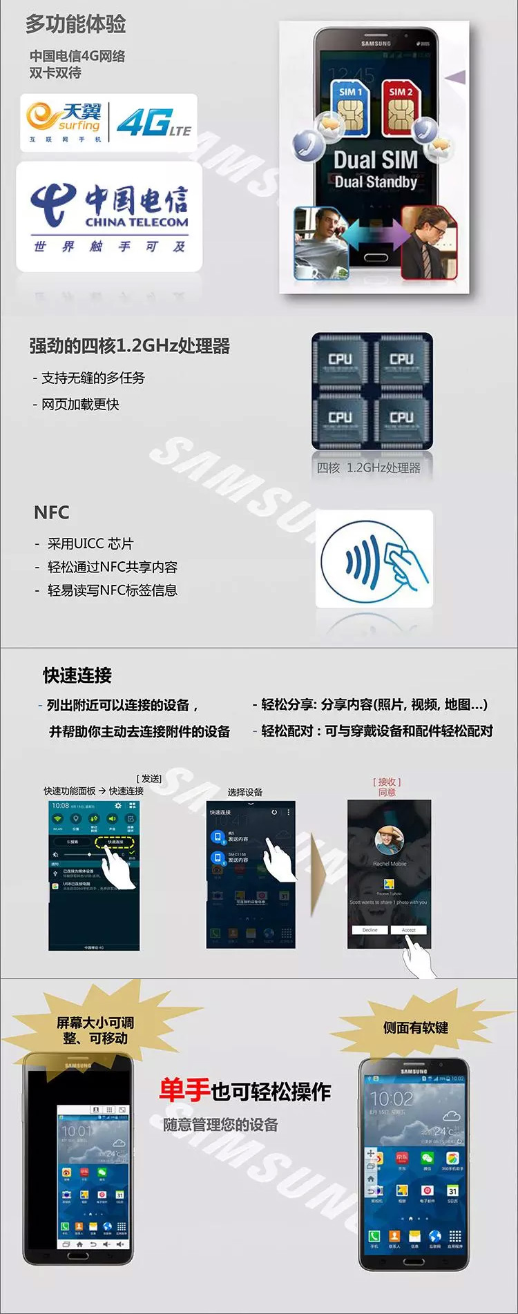三星 Galaxy Mega2 (G7509) 白色 电信4G手机 双卡双待