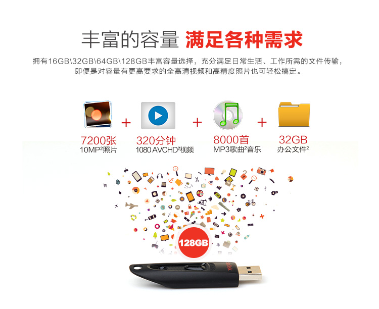 
                                        闪迪（SanDisk) 128GB USB3.0 U盘 CZ48至尊高速 黑色 读速100MB/s 经典USB3.0 U盘 高速安全可靠                
