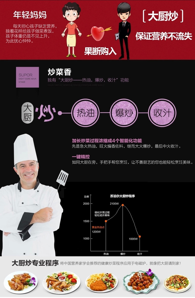 苏泊尔（SUPOR）长板电磁炉SDHCB9E17-210