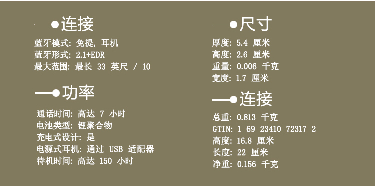 
                                飞利浦（PHILIPS） SHB1400 蓝牙耳机耳麦 通用型 USB直插充电            