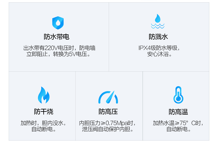 美的（Midea）60升双管速热 无线遥控 一级能效电热水器...-京东