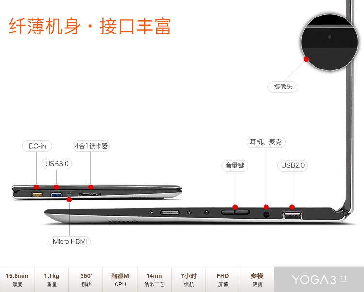 联想（Lenovo）YOGA3 11 11.6英寸触控超薄笔记本电脑（5Y10 4G 256G固态硬盘 摄像头 蓝牙 Win8.1）云帆白