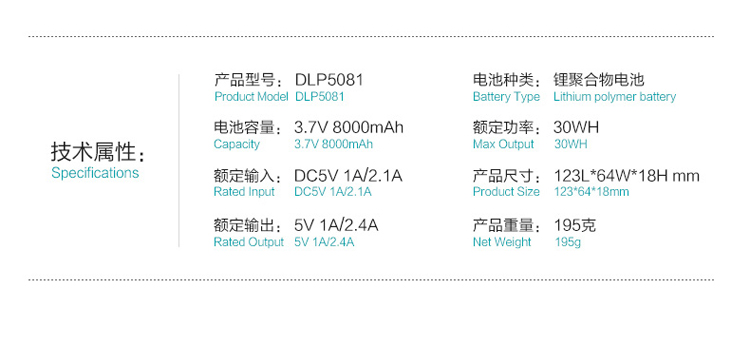 飞利浦 8000毫安 移动电源/充电宝 聚合物 双USB输出 DLP5081 白色