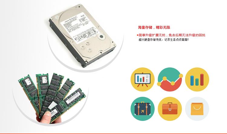 联想（Lenovo）H5050 台式电脑 （G1820 4G 500G 1G独显 DVD   DOS）