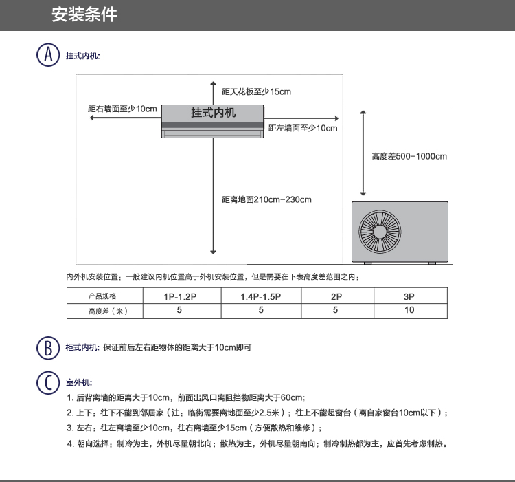 统帅（Leader）1.5匹 定频 冷暖 高效静音 壁挂式空调 KFR-36GW/07ZLD13T-DS