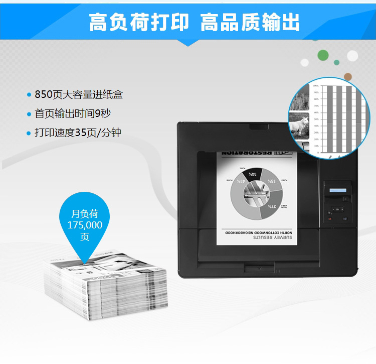 惠普(HP) M706n A3 黑白激光打印机 免费上门安装...-京东