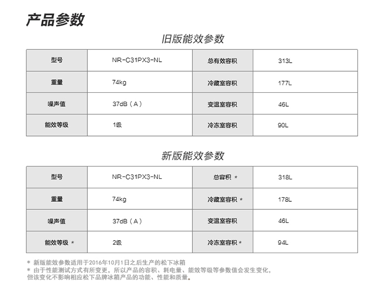 松下（Panasonic）自动制冰 变频风冷无霜 313升三...-京东