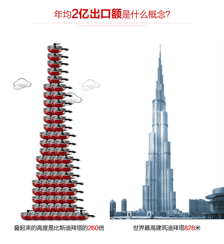 南方厨具NANFANGCOOKWARE 炒锅 32CM电磁炉通用立盖不粘锅 红色NF-532