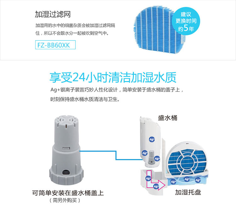 
                                        夏普（SHARP） 空气净化器 KI-CE60-W 除雾霾PM2.5除甲醛净离子群杀菌加湿                