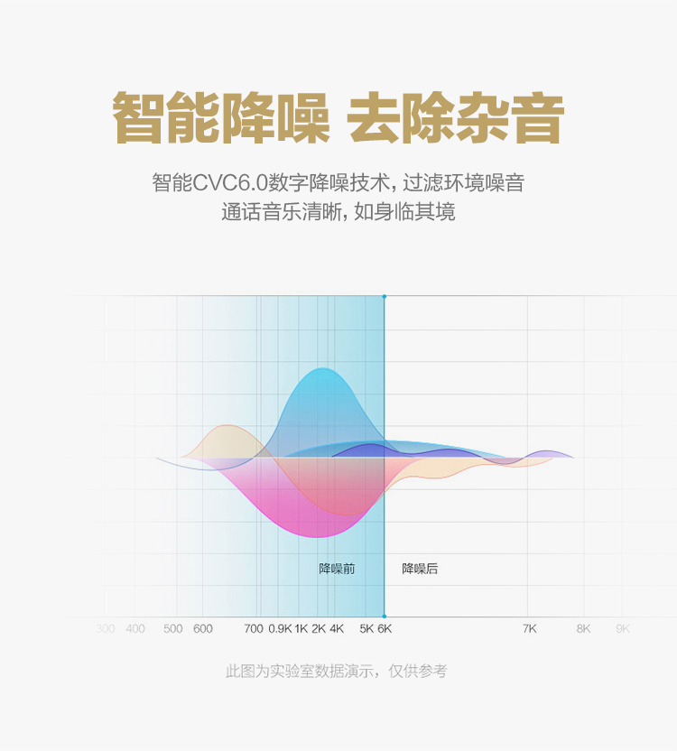 毕亚兹(BIAZE) 无线蓝牙耳机 迷你隐形小巧 运动耳塞式...-京东