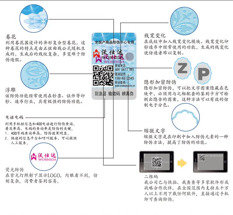 沃仕达 770s6z 双灯阵列 监控摄像头 6mm