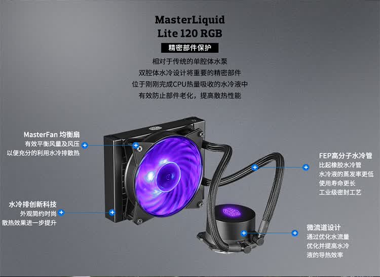 CoolerMaster MasterLiquid ML360 Illusion White ARGB Liquid CPU Cooler Basic Edition Dual Replaceable Top Covers Multi-Platform Bracket Optimized Copper Base Water Channel ATMOS II 7