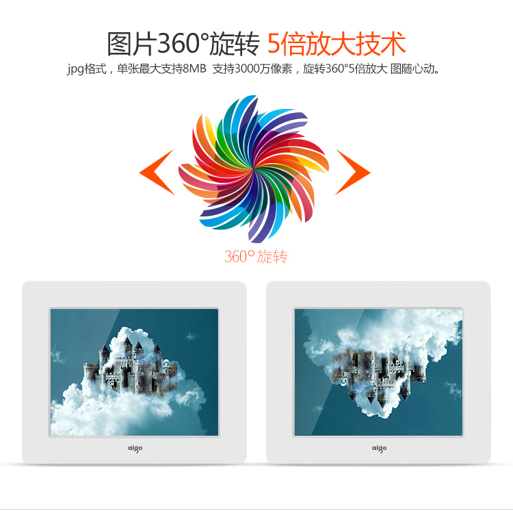 
                                        爱国者（aigo） 数码相框DPF83 8英寸高清电子相册 智能家居 支持视频音乐 SD卡/U盘直插 礼品佳选 白色                