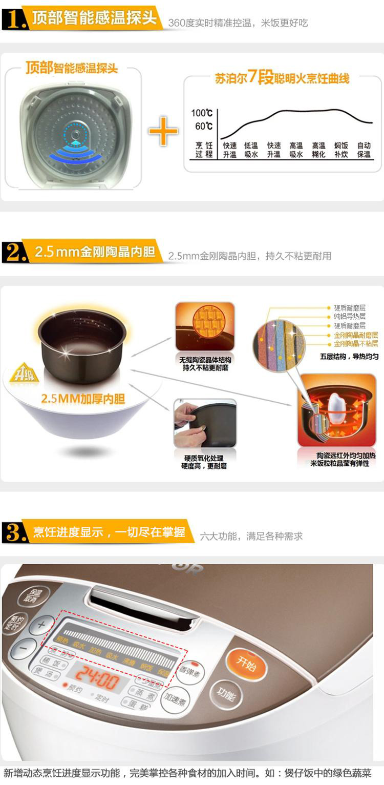 
                                                                                苏泊尔（SUPOR）电饭煲电饭锅4L陶晶不粘内胆3-8人微压焖香蛋糕功能家用智能电饭煲巧克力色40FC829D                