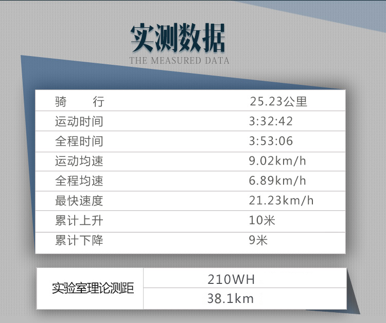 自由行（Freewalker）高速电动独轮车迷你电动车自平衡体感车T6