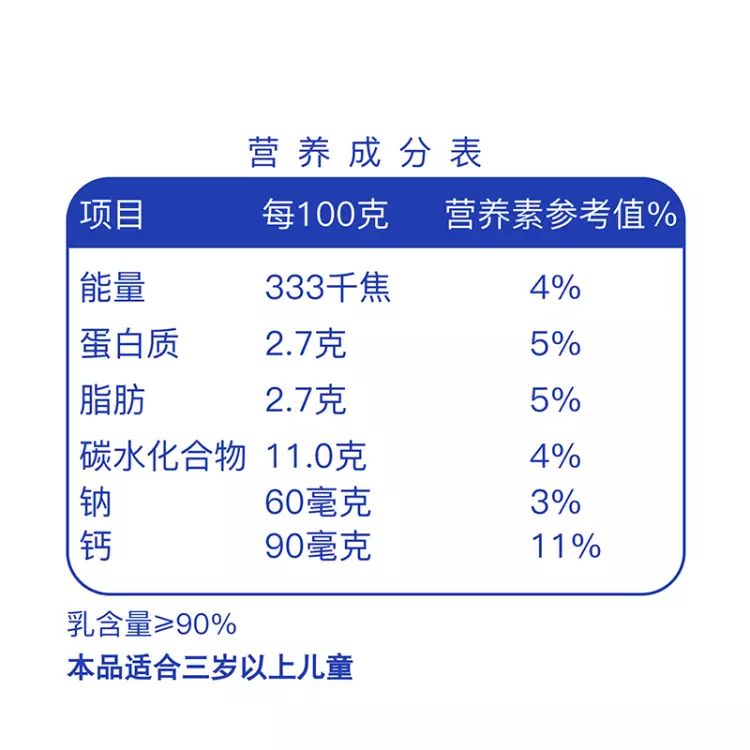 光明酸奶成分表图片图片