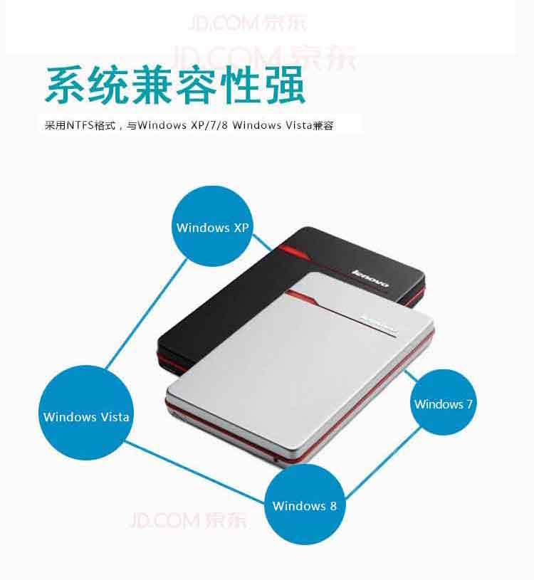 
                                        联想（Lenovo）1TB USB3.0 移动硬盘 F310s 2.5英寸 银色 金属外壳 即插即用                
