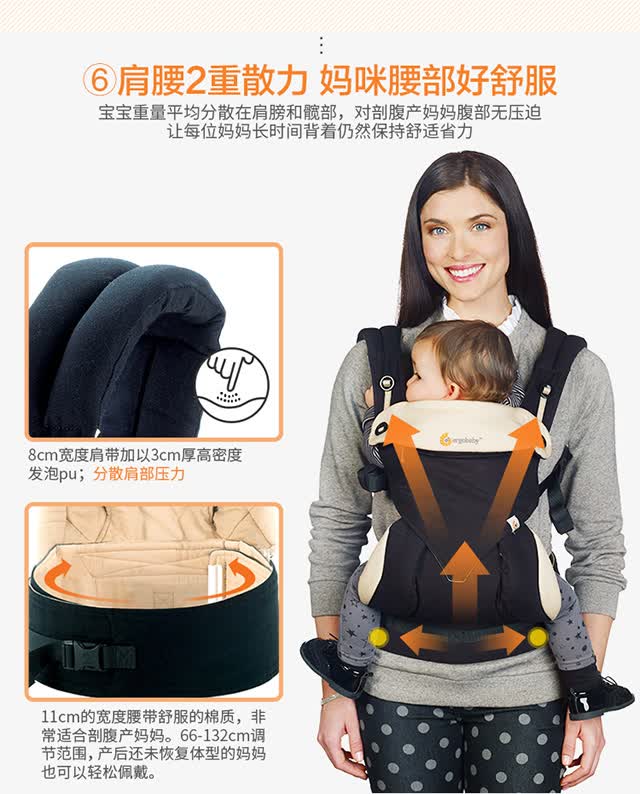 ergobaby360系列4种背法婴儿背带 四季通用款多功能抱婴带-苏菲长颈鹿