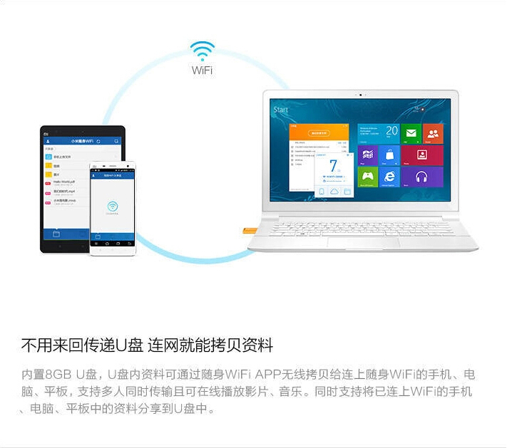 小米（MI）小米随身wifi U盘版 随身上网神器，内置8GB U盘 黑色