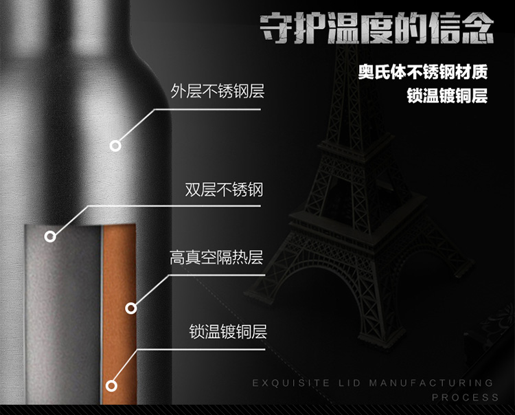 绿珠lvzhu 550ml保温杯双层真空不锈钢水杯 创意时尚运动车载学生男女式茶杯子K137