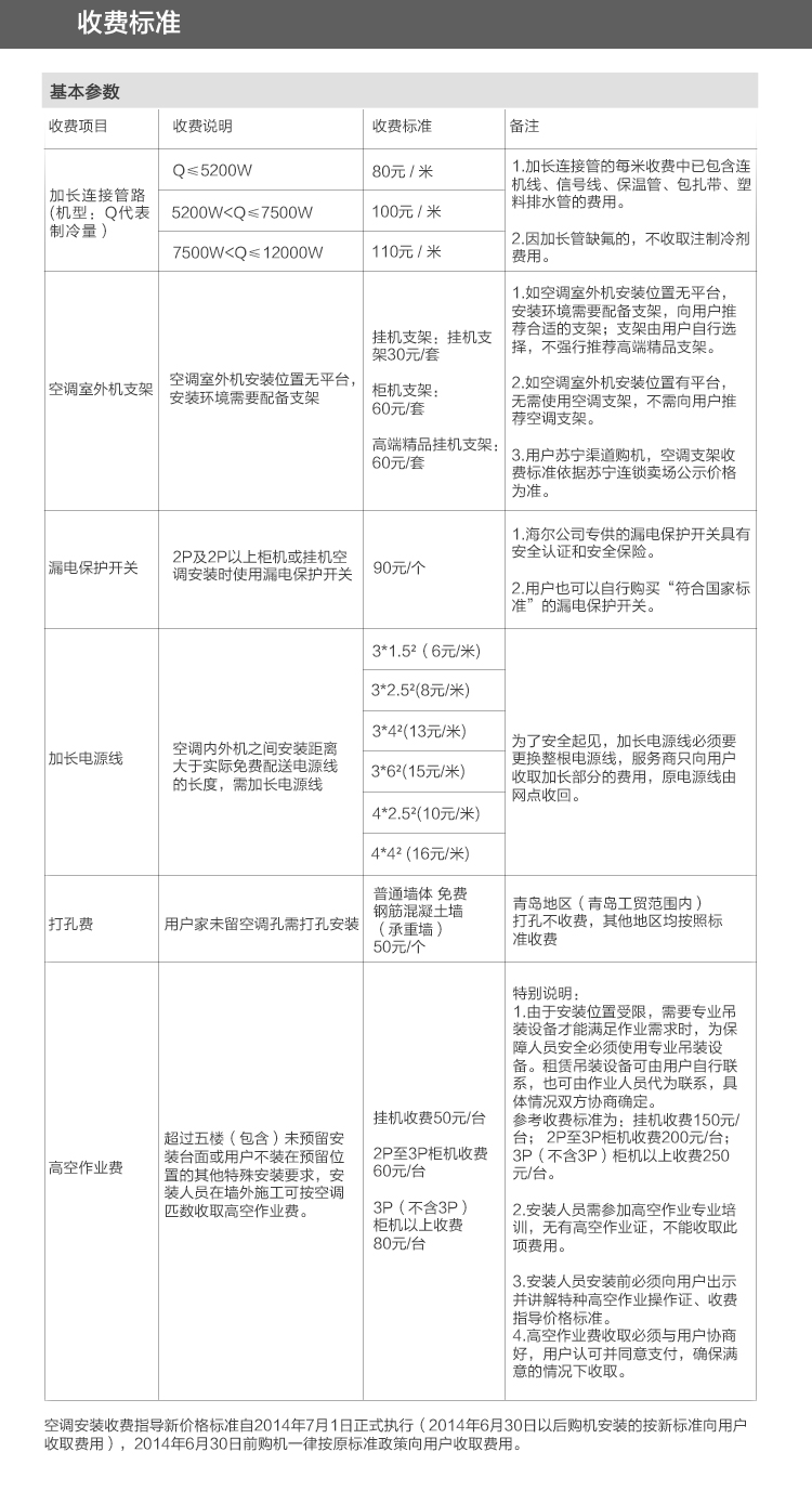 统帅（Leader）1.5匹 定频 冷暖 高效静音 壁挂式空调 KFR-36GW/07ZLD13T-DS