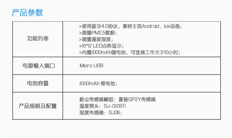 幻响（i-mu）空气盒子 PM2.5 温湿度检测仪 空气质量检测 蓝牙4.0 内置锂电 APP同步 地图标注