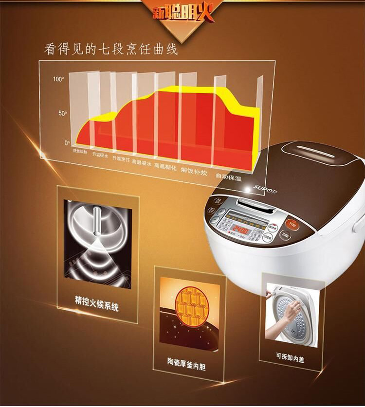 
                                                                                苏泊尔（SUPOR）电饭煲电饭锅4L陶晶不粘内胆3-8人微压焖香蛋糕功能家用智能电饭煲巧克力色40FC829D                