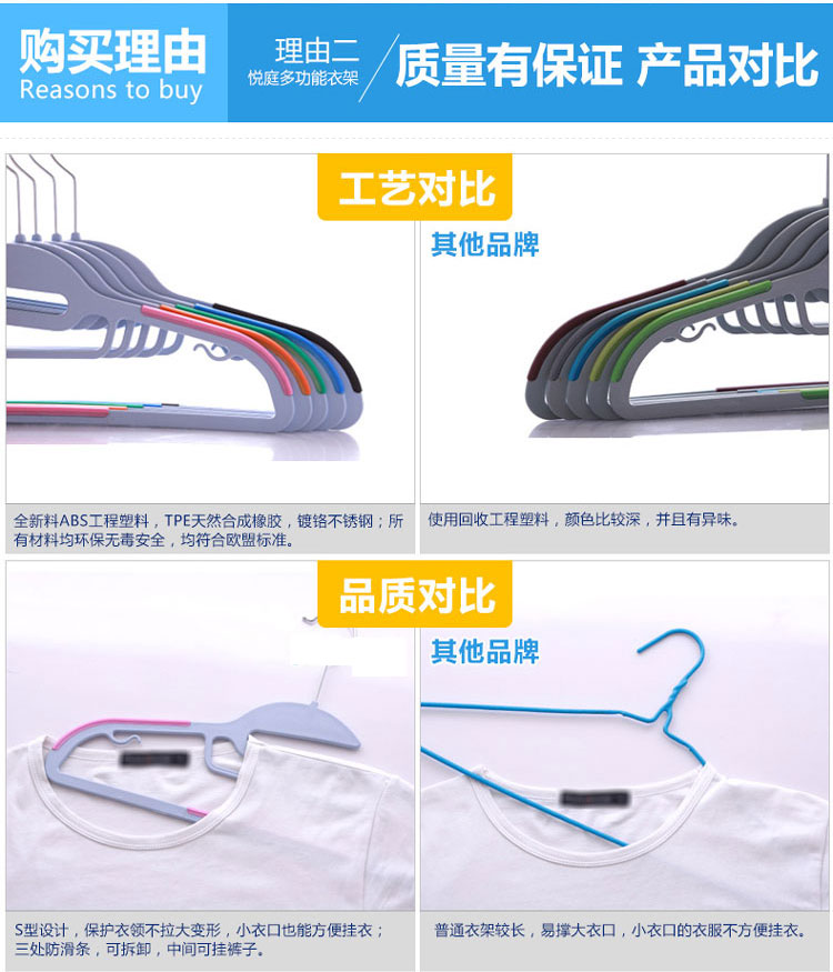 
                                        
                                        丽姿 干湿两用防滑魔术衣架16只 蓝色薄款多功能塑料晾晒挂衣服                