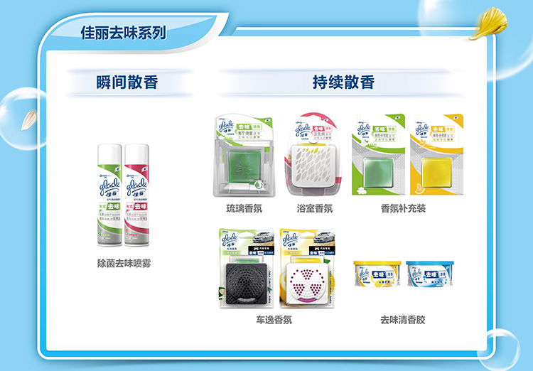 
                                        
                                        佳丽固体清香胶 沁爽柠檬70g                