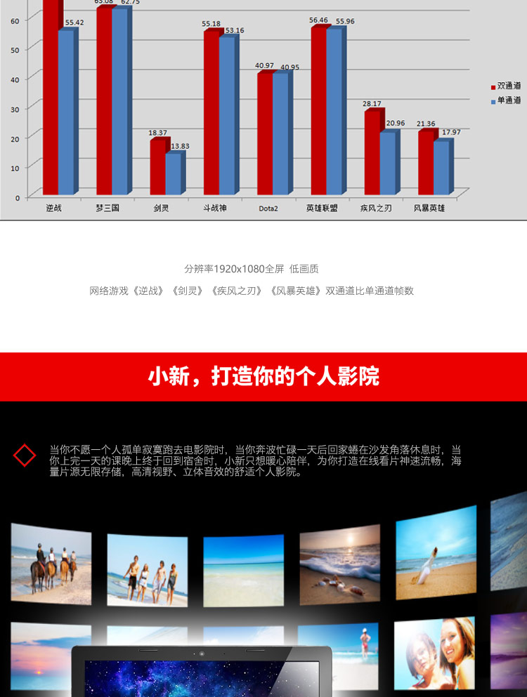 联想（Lenovo）小新V1070 FX版 14英寸超薄笔记本电脑（FX-7500 8G 1T+8G SSHD  2G独显 摄像头 Win8.1）黑色