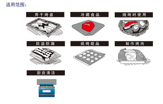 
                                        
                                                                                克林莱加厚铝箔纸 烧烤锡纸30cmx15mCF-3                